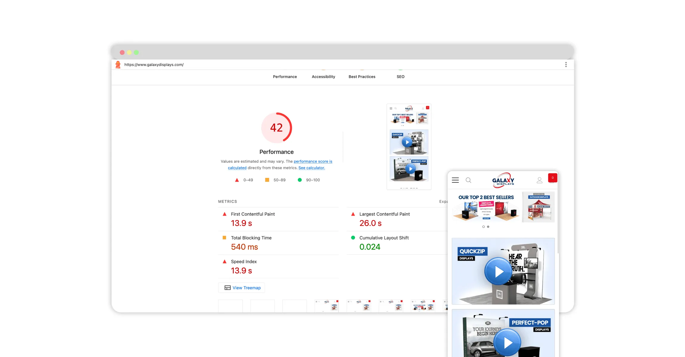 Lighthouse report for the original site showing a performance score of 42