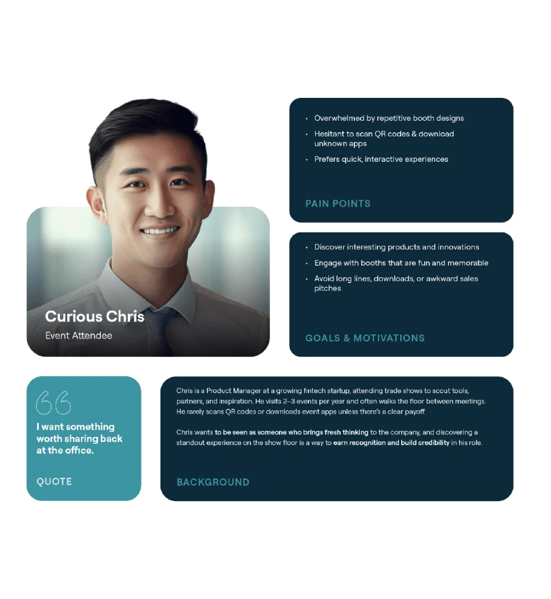 Persona card for Curious Chris, an event attendee